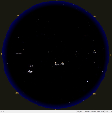 西暦794年11月22日05時00分の星図