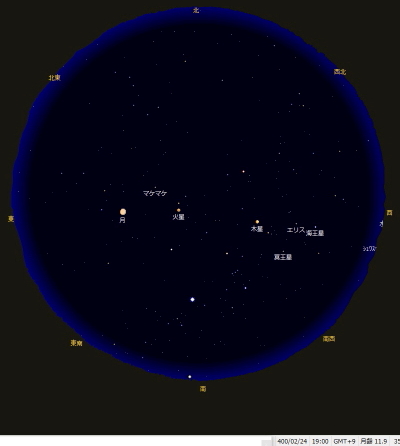 西暦400年2月24日19時00分の星図