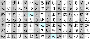 「ずいずいずっころばし」の歌詞を蛇行状に表した図